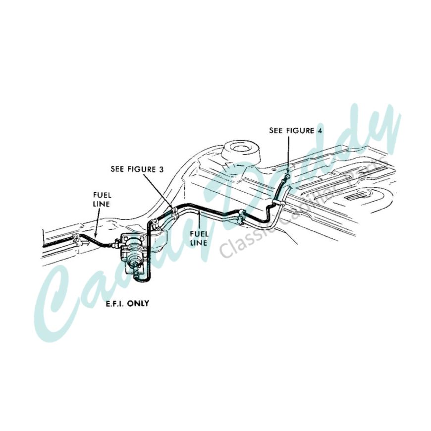 
1975 1976 1977 1978 Cadillac Eldorado (WITH Electronic Fuel Injection) Fuel Supply Line (Stainless Steel or Original Equipment Design) REPRODUCTION Free Shipping In The USA
